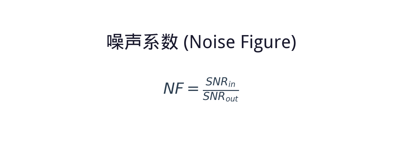 噪声系数公式 NF = SNR_in / SNR_out
