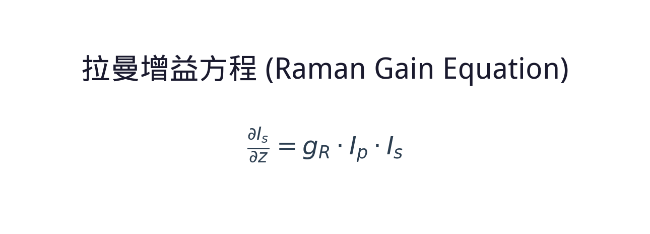 拉曼增益方程