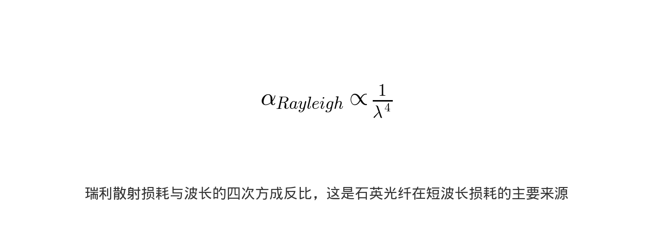 瑞利散射损耗与波长关系