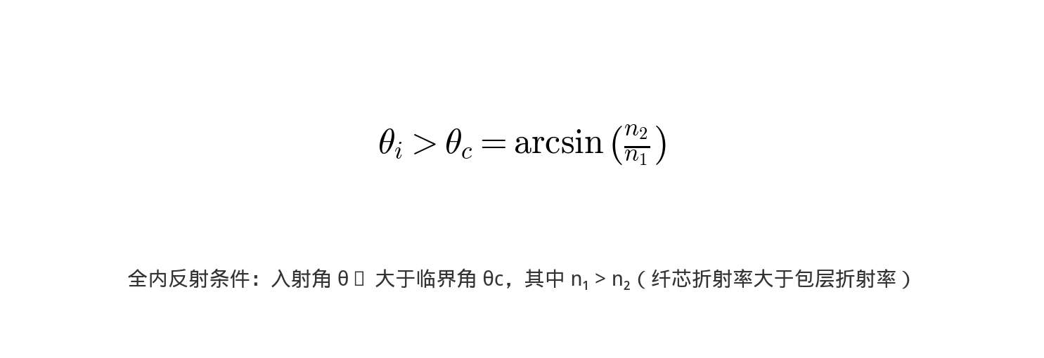 全内反射临界角公式