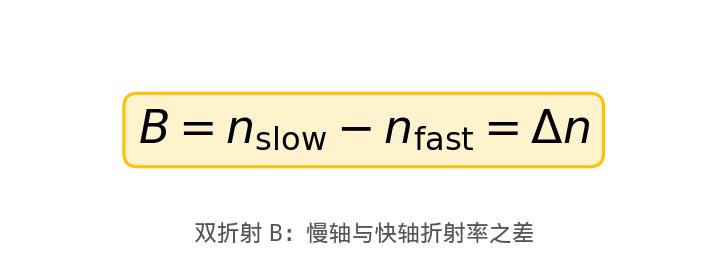 B = n_slow – n_fast