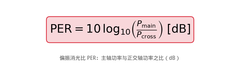 PER 公式
