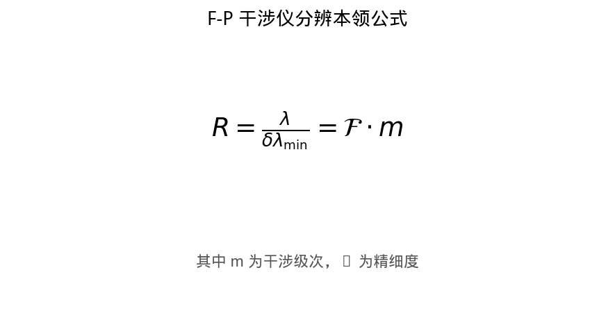 F-P分辨本领公式